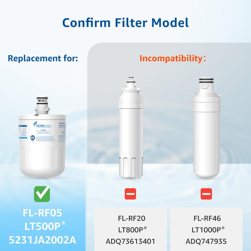 Filterlogic 5231JA2002A Refrigerator Water Filter, Replacement for LGÂ® LT500PÂ®, GEN11042FR-08, ADQ72910911, ADQ72910901, Kenmore 9890, 46-9890, LFX25974ST, LMX25964ST, LSC27925ST, 3 Pack - Image 3
